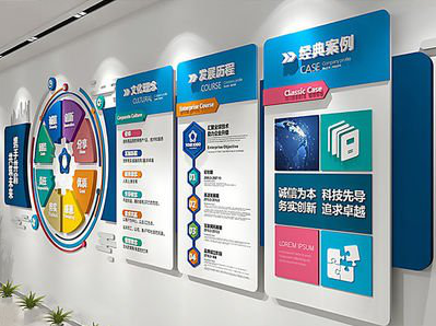 太和企业文化墙内容对员工有什么影响？